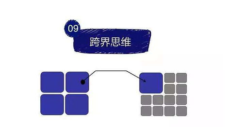 佳德智誠 運用互聯網營銷思維，驅動日用品店鋪銷量穩定增長