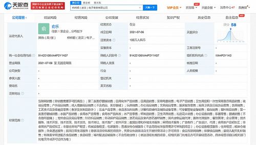 叮咚買菜布局武漢 新設(shè)電商公司定位日用品零售”，
